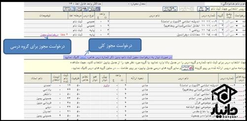 سایت جامع گلستان